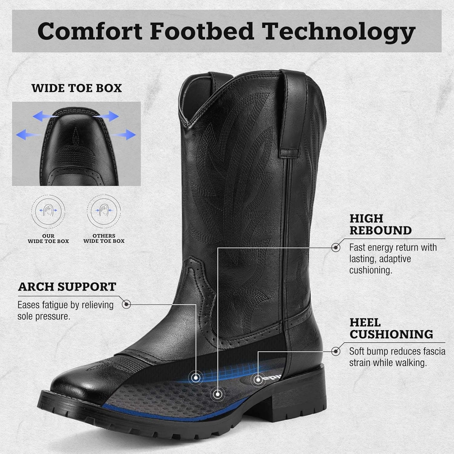 image:imageRollda Cowboy Boots for Men Western Boots Mens Square Toe Chunky Heel MidCalf Boots Classic Embroidered Pull On BootsBlack 1