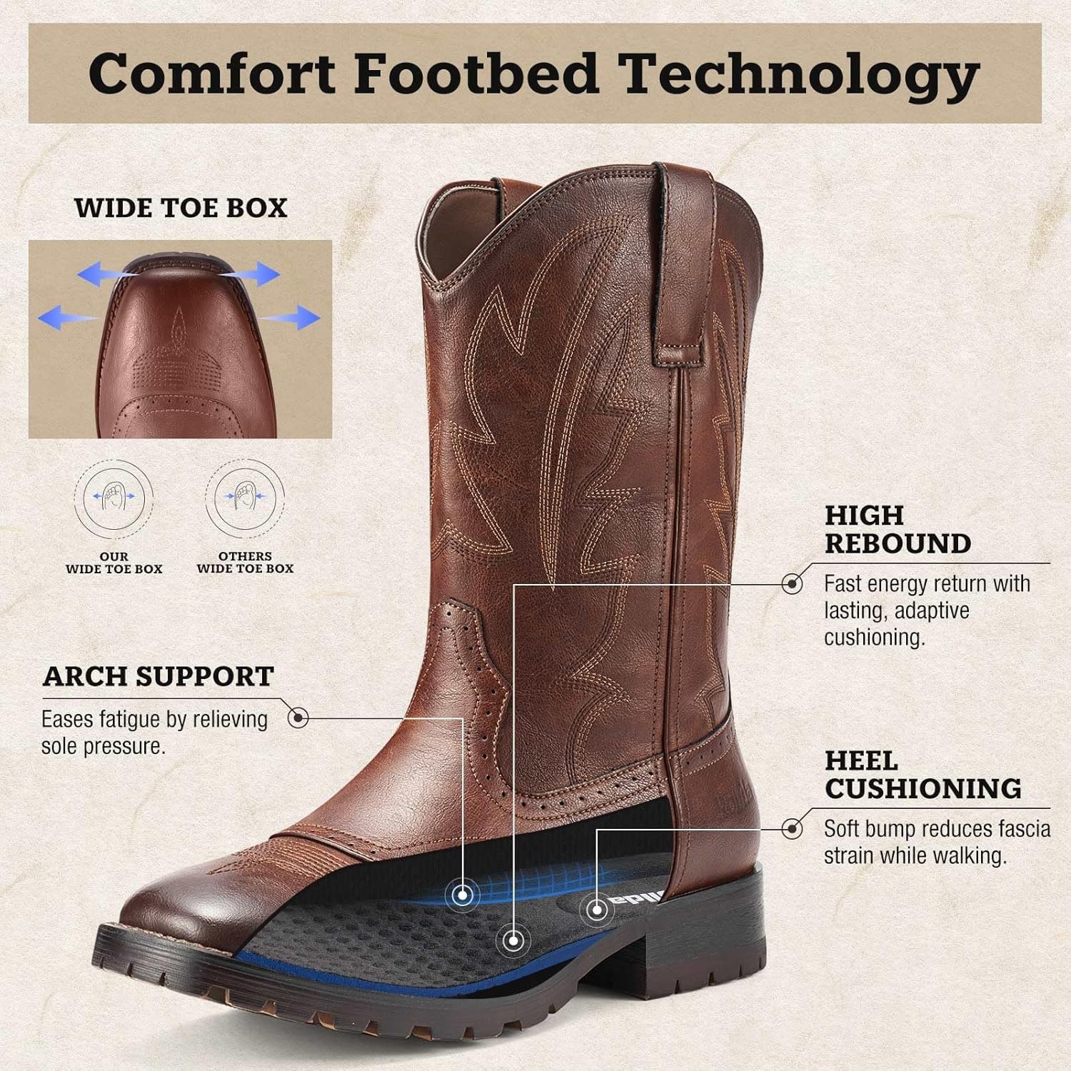 image:imageRollda Cowboy Boots for Men Western Boots Mens Square Toe Chunky Heel MidCalf Boots Classic Embroidered Pull On BootsDark Brown