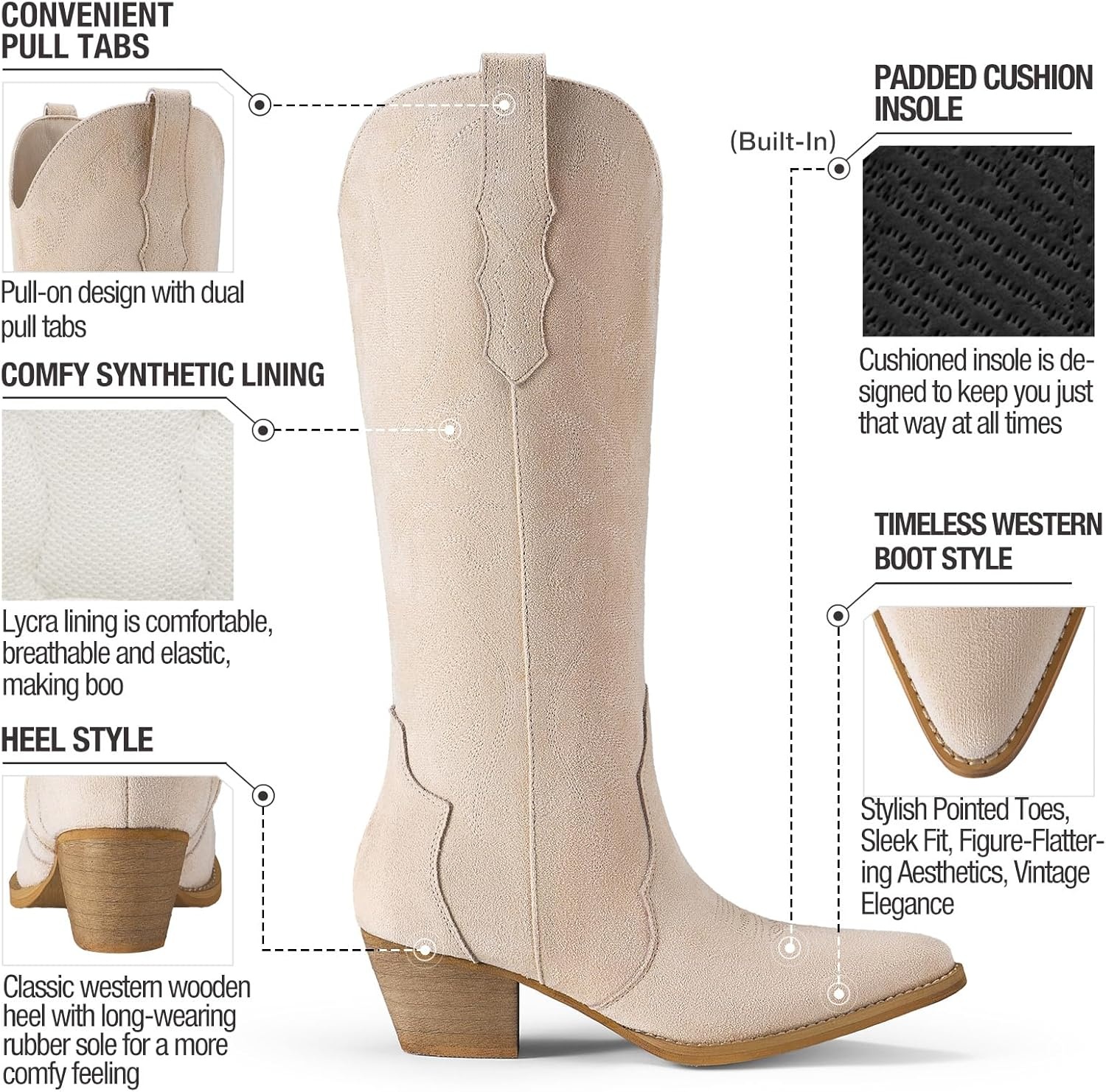 image:imageRollda Cowboy Boots for Women Cowgirl Boots Embroidered KneeHigh Western Boots Pointy Toe with Chunky HeelBeige