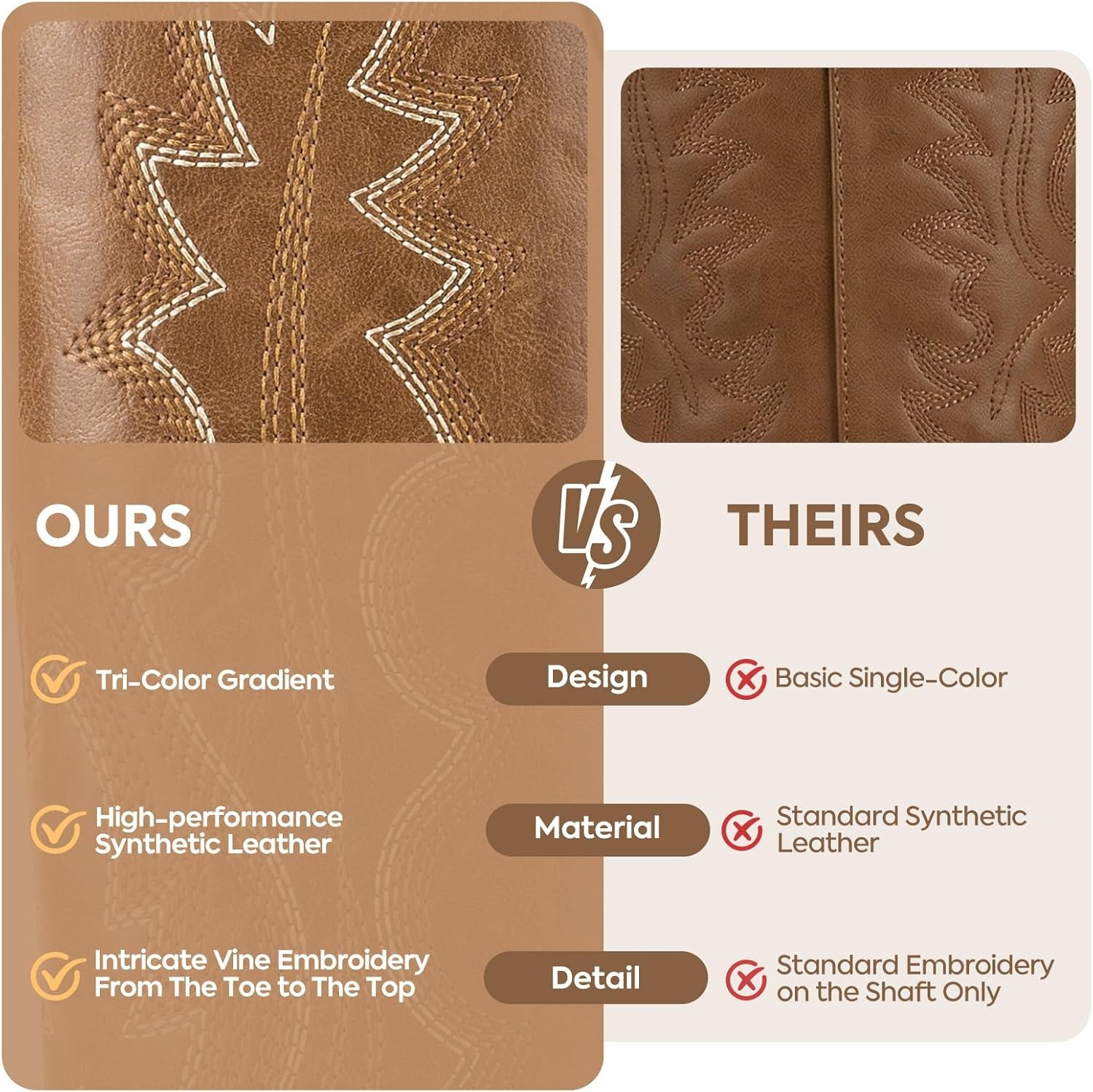 image:imageRollda Cowboy Boots for Women Knee High Cowgirl Boots Womens Classic Western Boots Snip Toe Tall Cowboy Boots Chunky Heel for Ladies Pull OnBrown 2