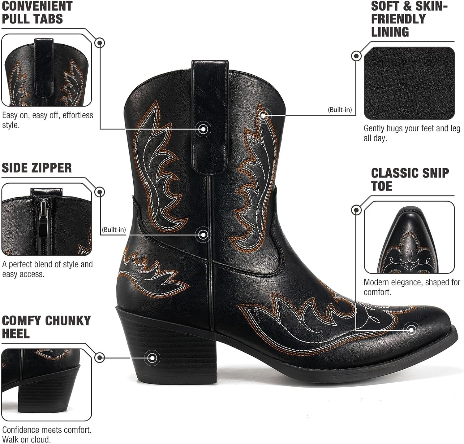 image:imageRollda Cowboy Boots for Women Short Cowgirl Booties with Side Zipper Ladies Ankle Western Boots Retro Vintage Snip Toe Chunky HeelBlack