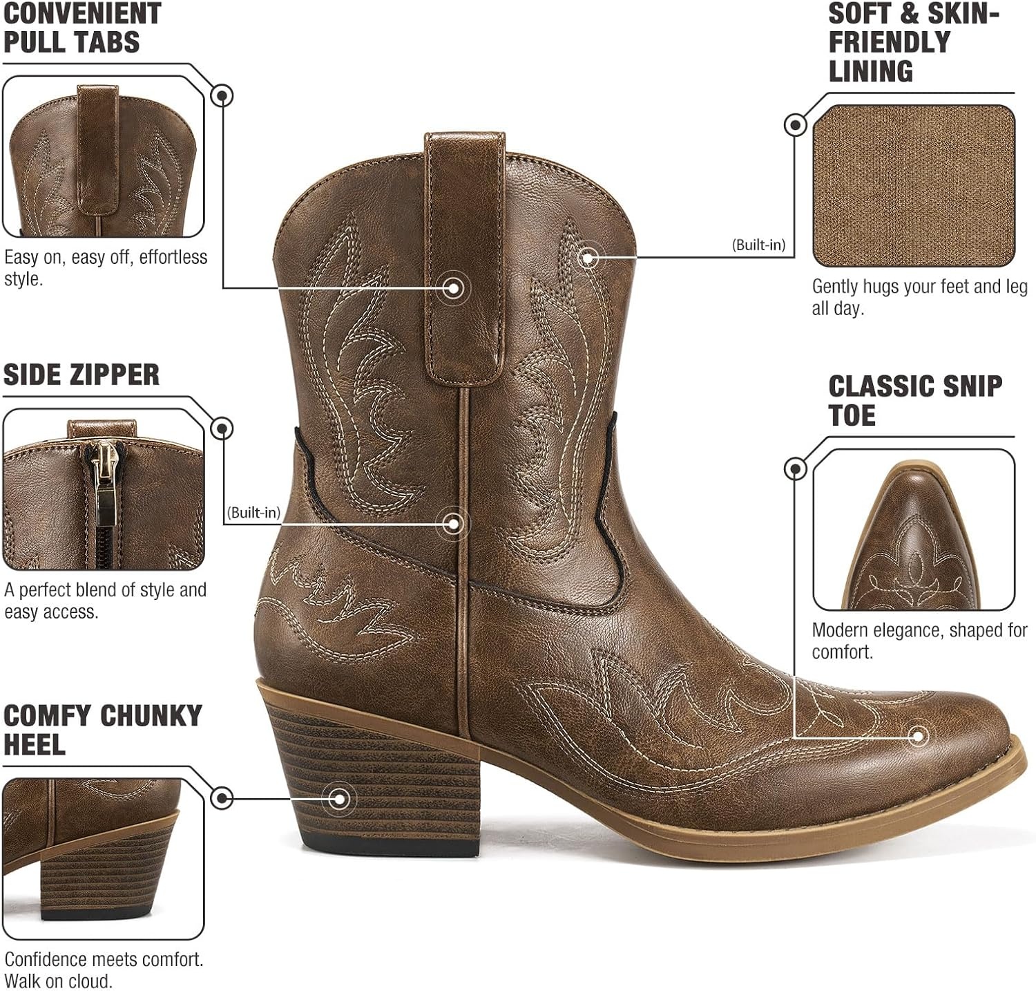 image:imageRollda Cowboy Boots for Women Short Cowgirl Booties with Side Zipper Ladies Ankle Western Boots Retro Vintage Snip Toe Chunky HeelBronze