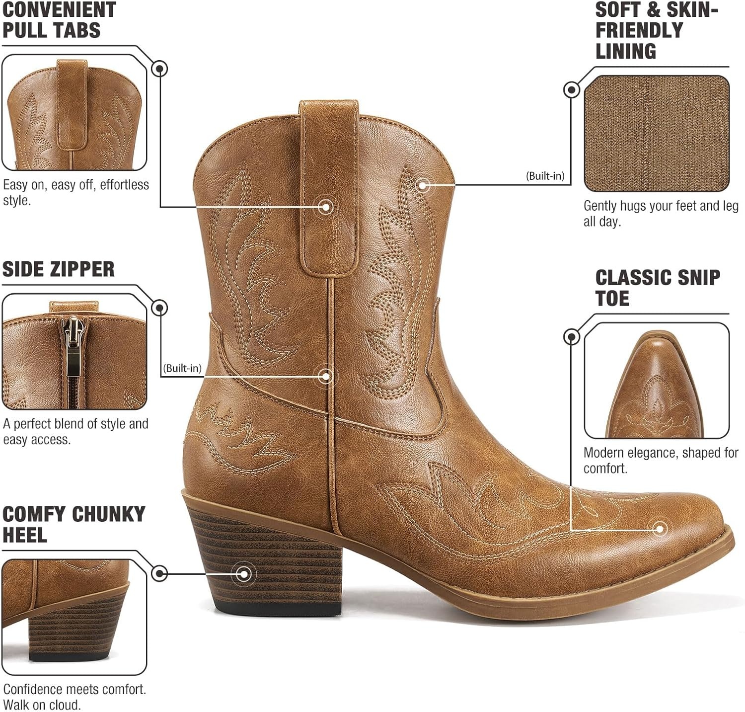 image:imageRollda Cowboy Boots for Women Short Cowgirl Booties with Side Zipper Ladies Ankle Western Boots Retro Vintage Snip Toe Chunky HeelBrown