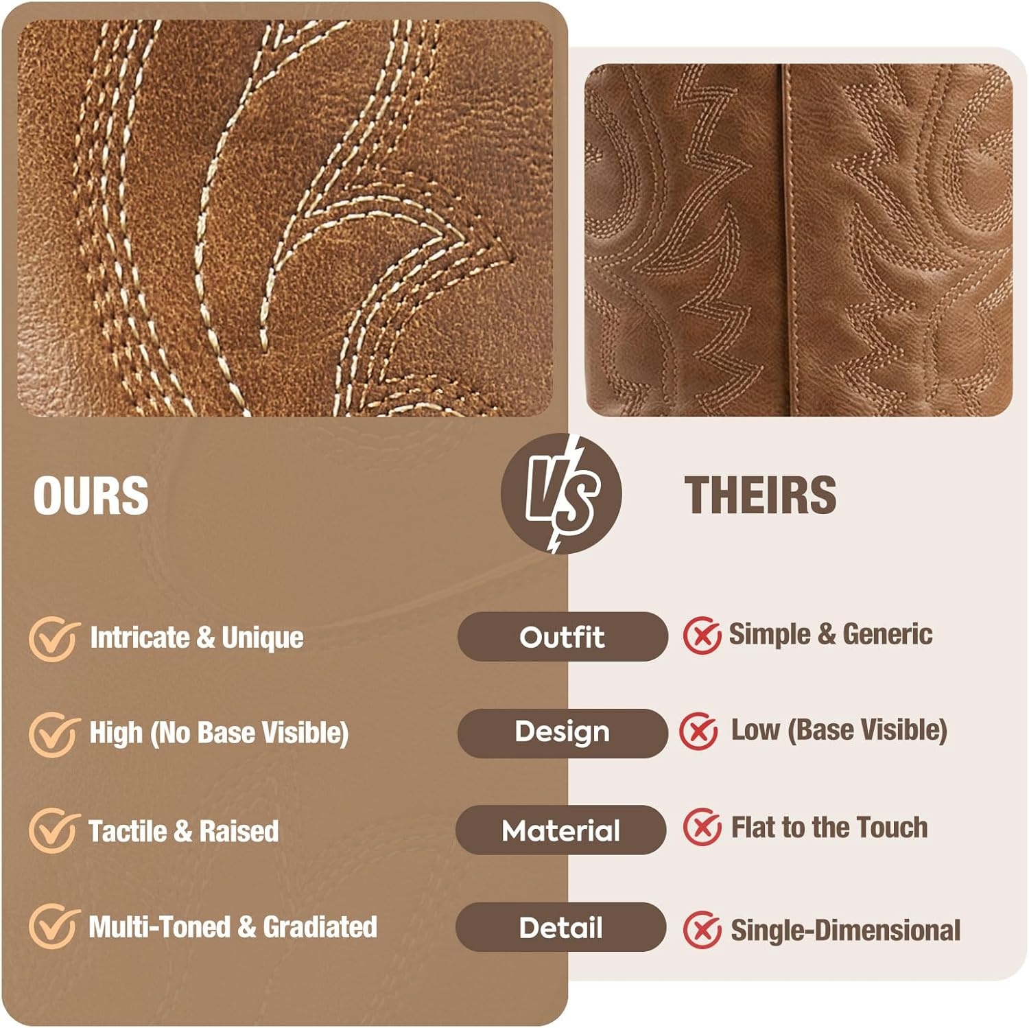 image:imageRollda Cowboy Boots for Women Short Cowgirl Booties with Side Zipper Ladies Ankle Western Boots Retro Vintage Snip Toe Chunky HeelBrown