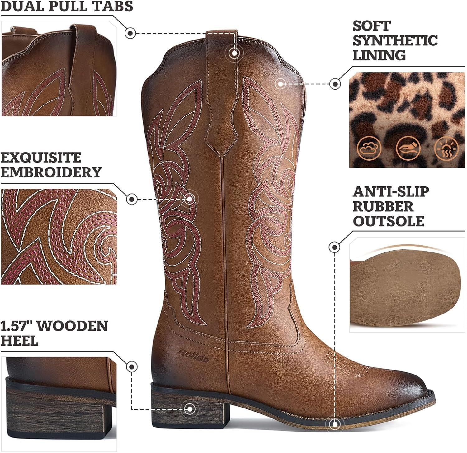 image:imageRollda Cowgirl Boots Cowboy Boots for Women Square Toe Mid Calf Western Boots Ladies Fashion Boots with Chunky HeelDark Brown
