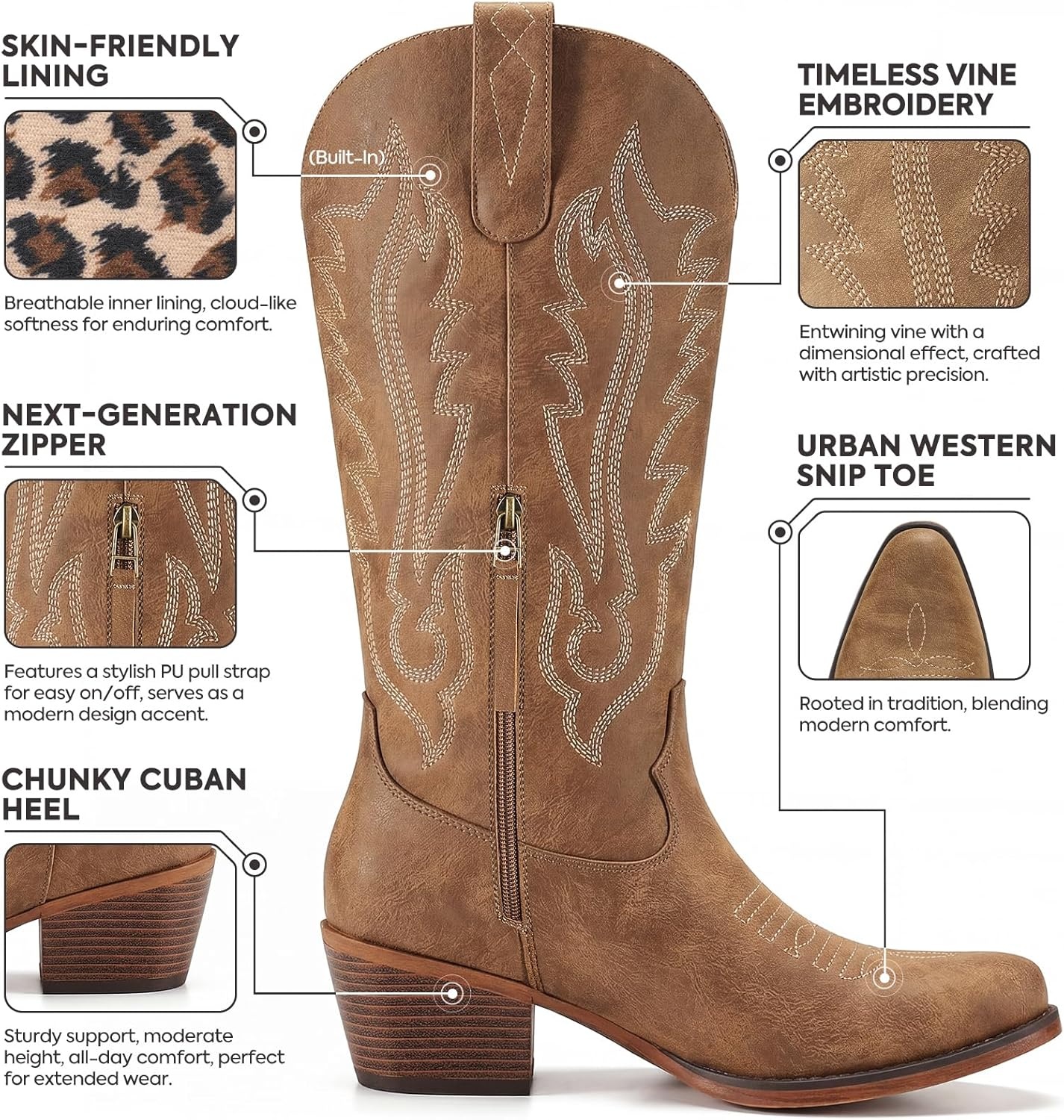 image:imageRollda Cowboy Boots for Women Cowgirl Boots Mid Calf Ladies Western Boots with Side Zipper Snip Toe Chunky Heel Pull OnBrown