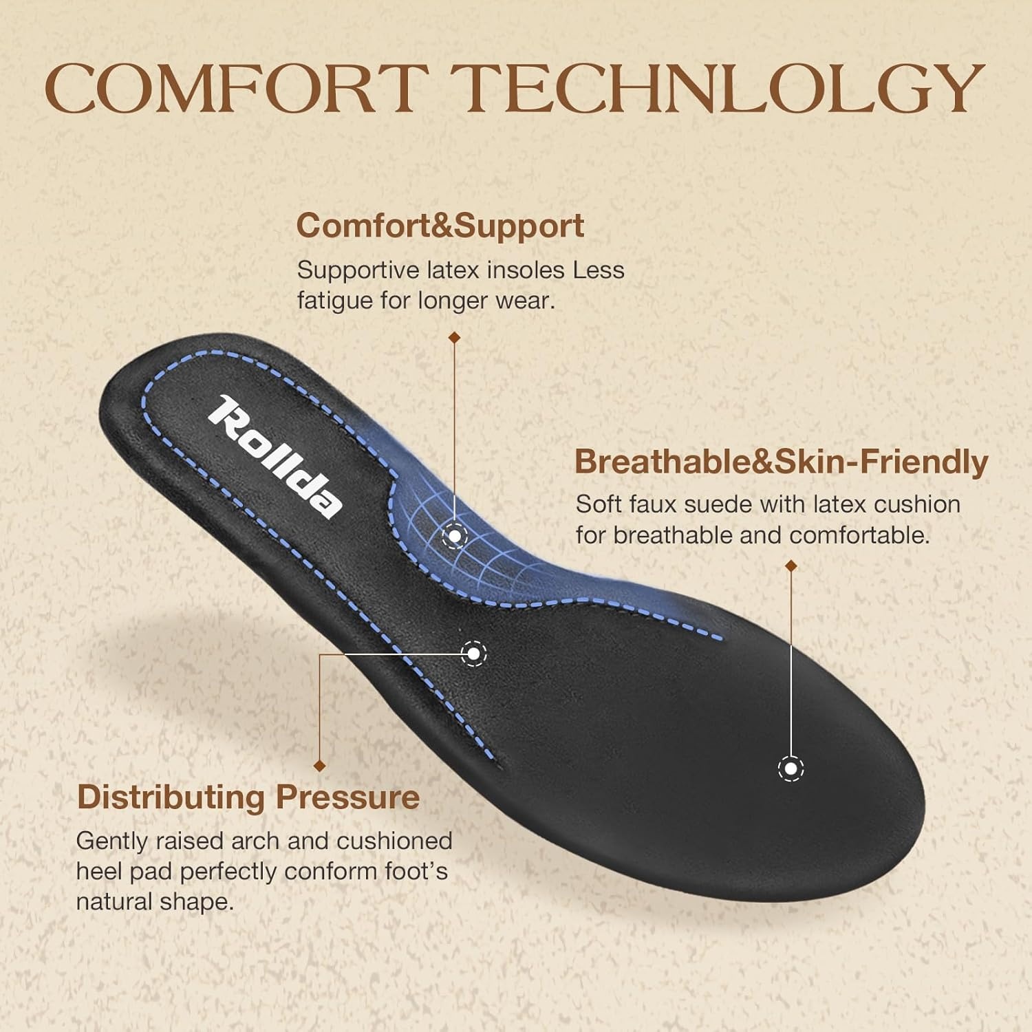 image:imageRollda Womens Wedge Sandals Platform Sandals High Heels for Women Fashion Dressy Casual Sandals Comfortable Open Toe Summer Shoes with Back Zipper Design Adjustable Ankle StrapBlack