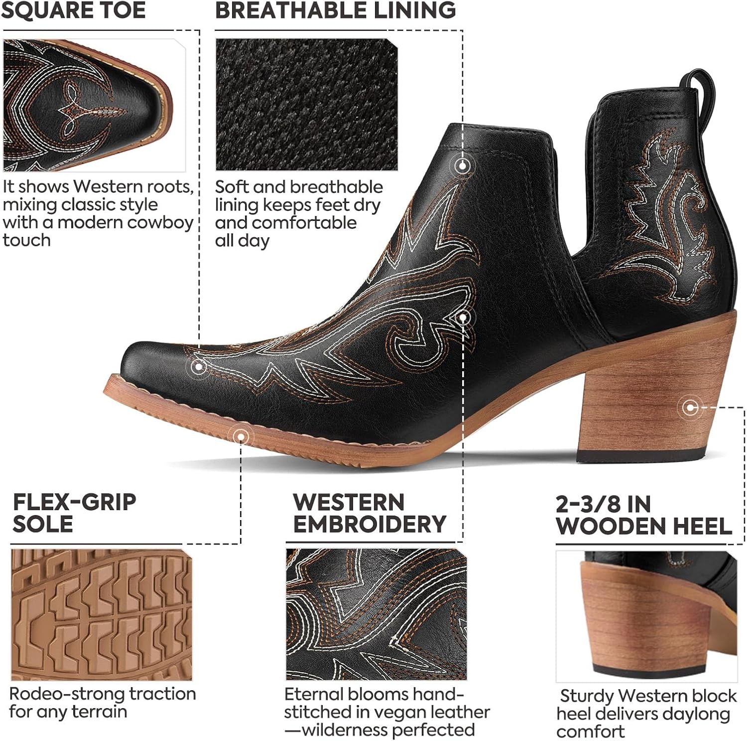 image:imageRollda Cowboy Ankle Booties for Women Cowgirl Short Boots with Chunky Stack Heels V Cutout Ladies Western Booties for Cowboy Chic StyleBlack
