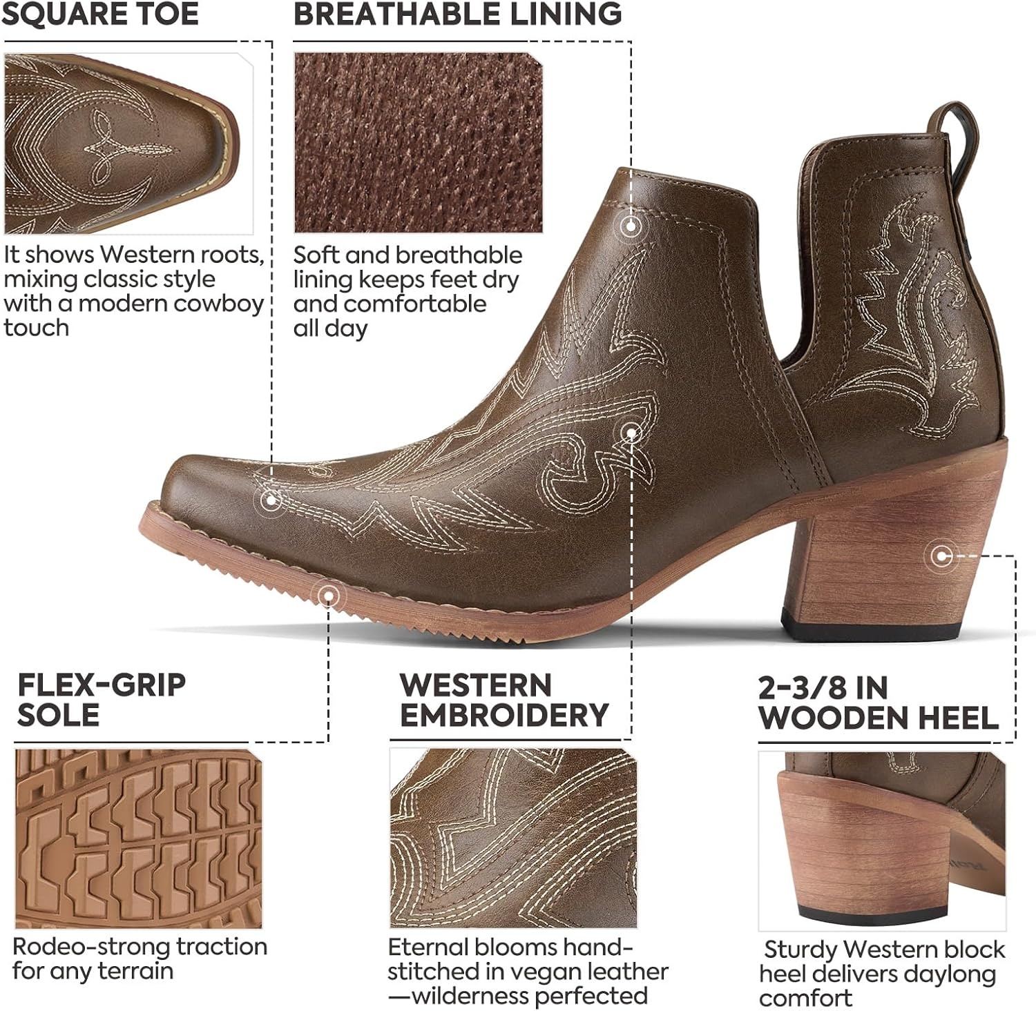 image:imageRollda Cowboy Ankle Booties for Women Cowgirl Short Boots with Chunky Stack Heels V Cutout Ladies Western Booties for Cowboy Chic StyleBronze
