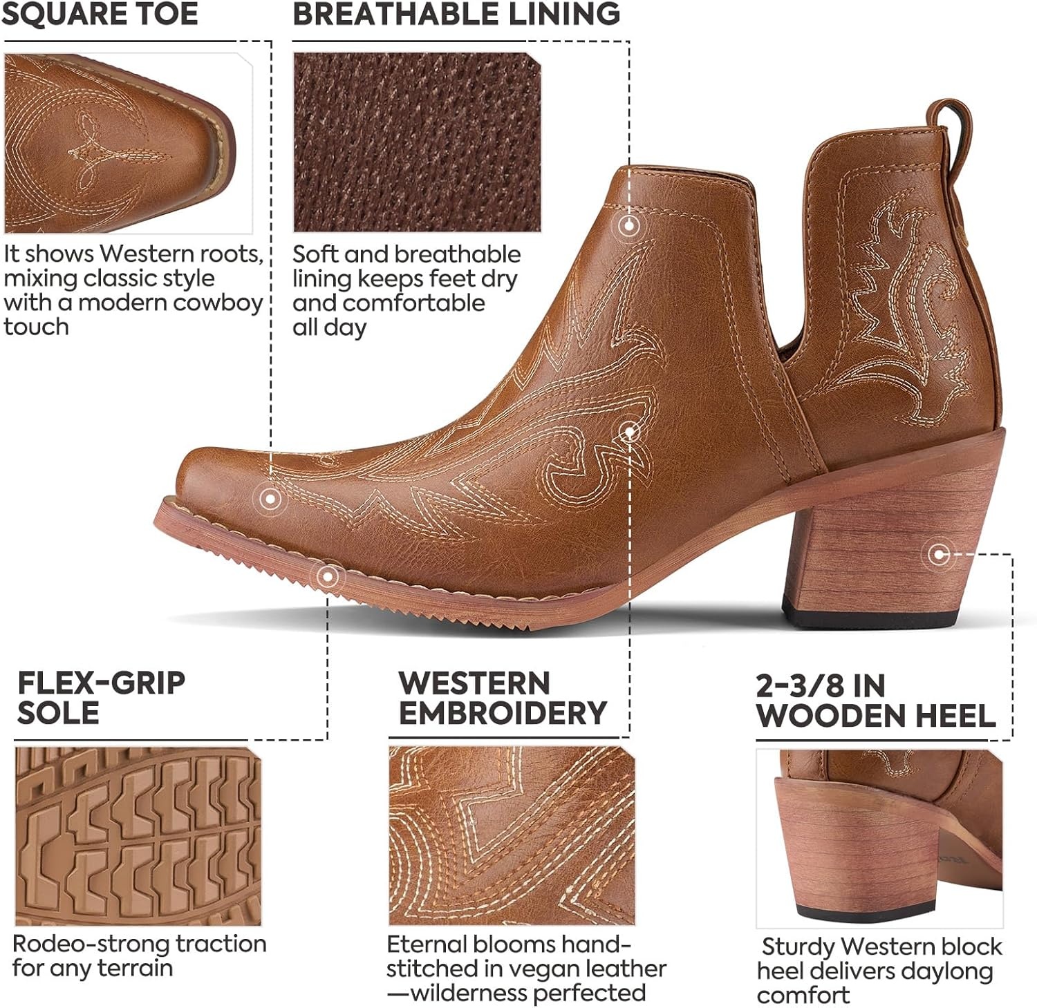 image:imageRollda Cowboy Ankle Booties for Women Cowgirl Short Boots with Chunky Stack Heels V Cutout Ladies Western Booties for Cowboy Chic StyleBrown