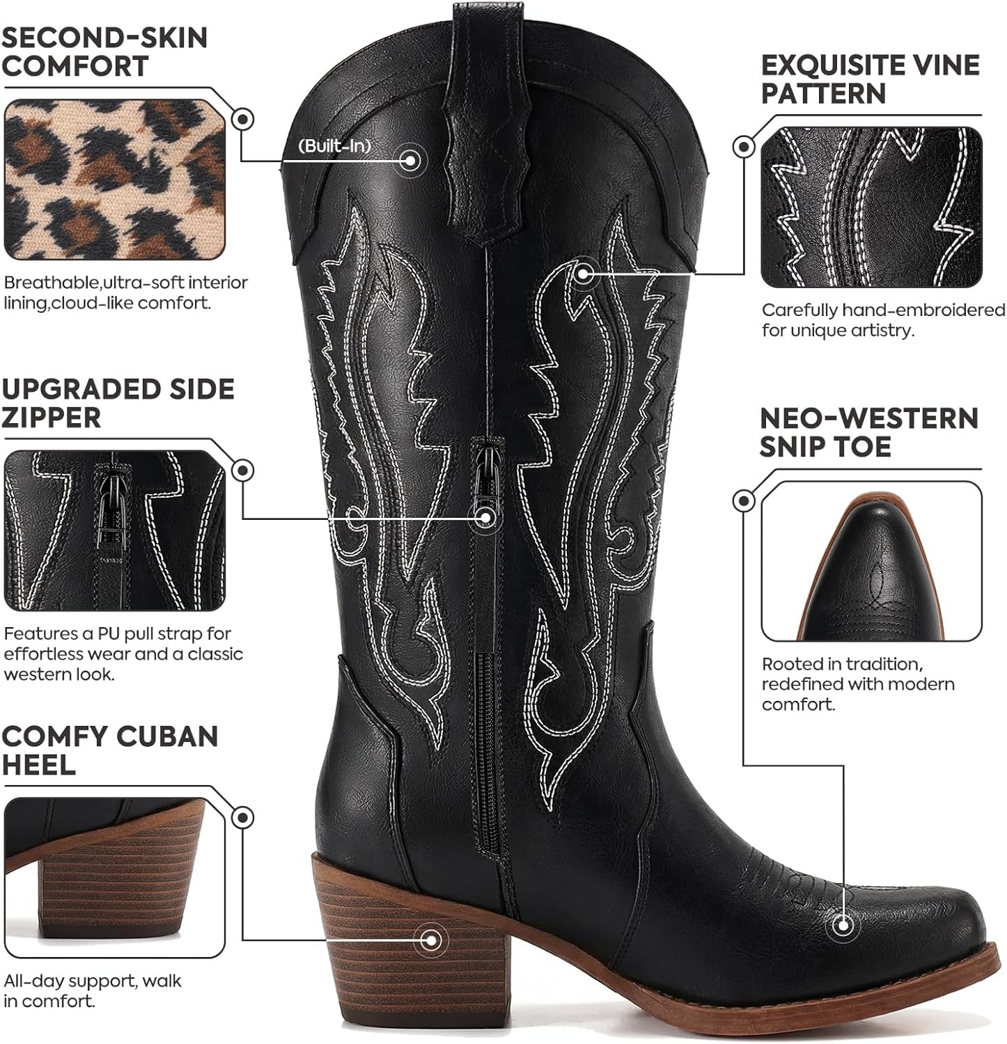 image:imageRollda Cowboy Boots for Women Cowgirl Boots Mid Calf Womens Western Boots Snip Toe with Chunky Heel for Ladies Pull On Side ZipperBlack