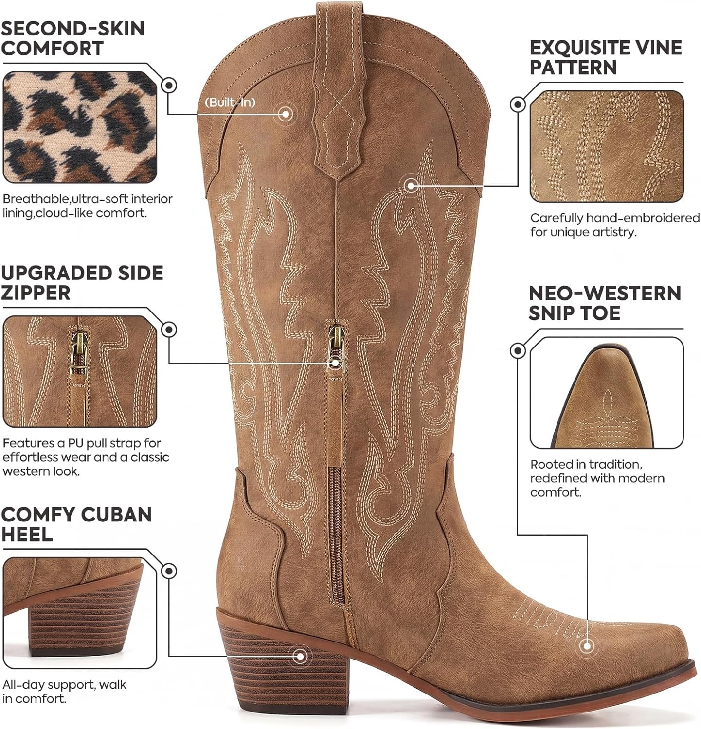 image:imageRollda Cowboy Boots for Women Cowgirl Boots Mid Calf Womens Western Boots Snip Toe with Chunky Heel for Ladies Pull On Side ZipperBrown