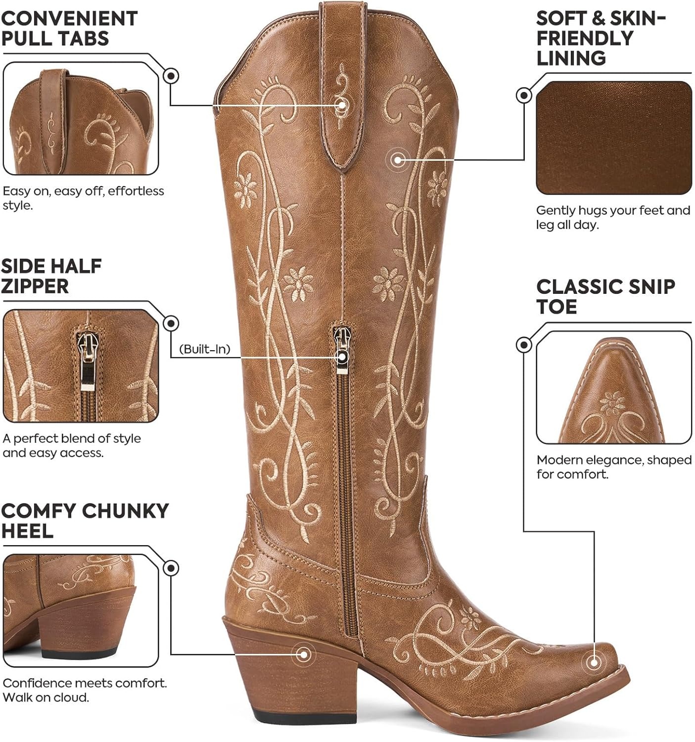 image:imageRollda Cowboy Boots for Women Knee High Cowgirl Boots Ladies Tall Western Boots Retro Vintage Cowgirl Boots with Half Side Zipper Snip Toe Chunky HeelBrown 2