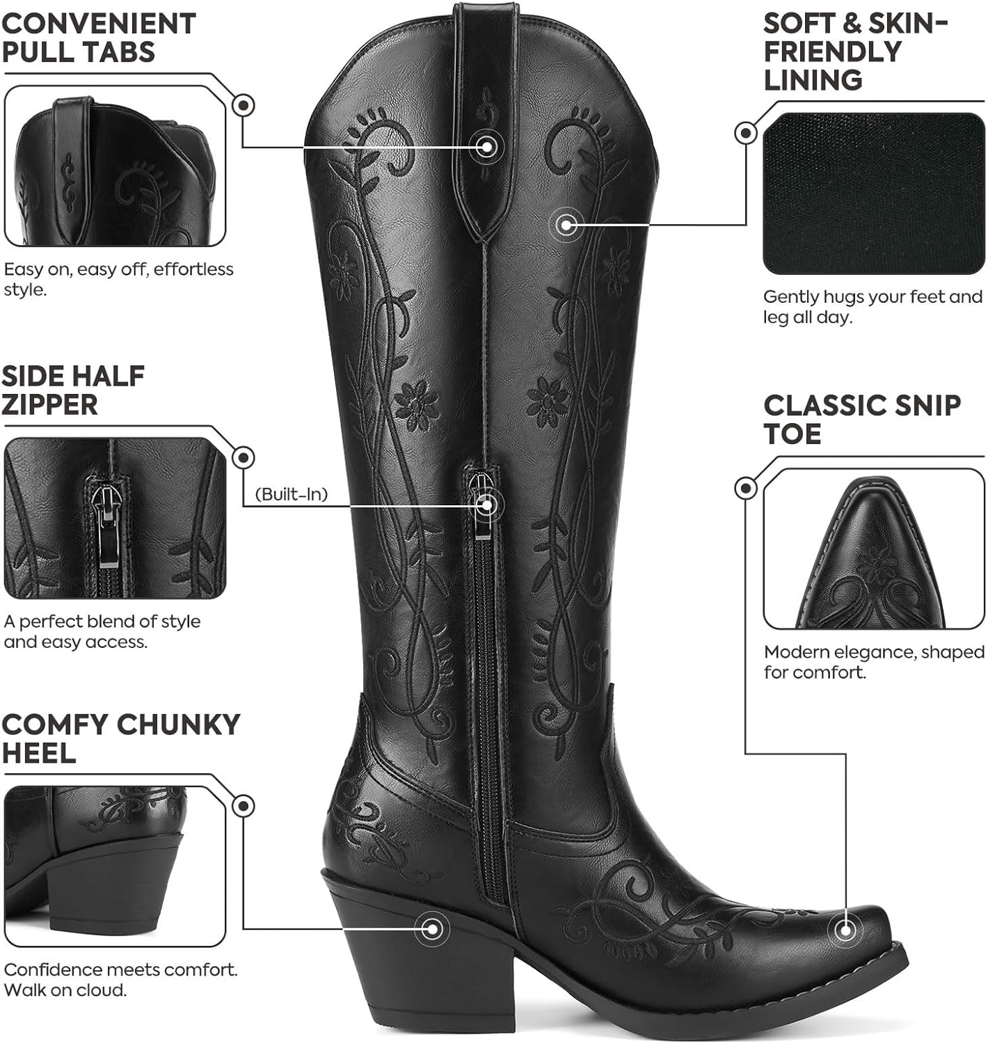 image:imageRollda Cowboy Boots for Women Knee High Cowgirl Boots Ladies Tall Western Boots Retro Vintage Cowgirl Boots with Half Side Zipper Snip Toe Chunky HeelBlack