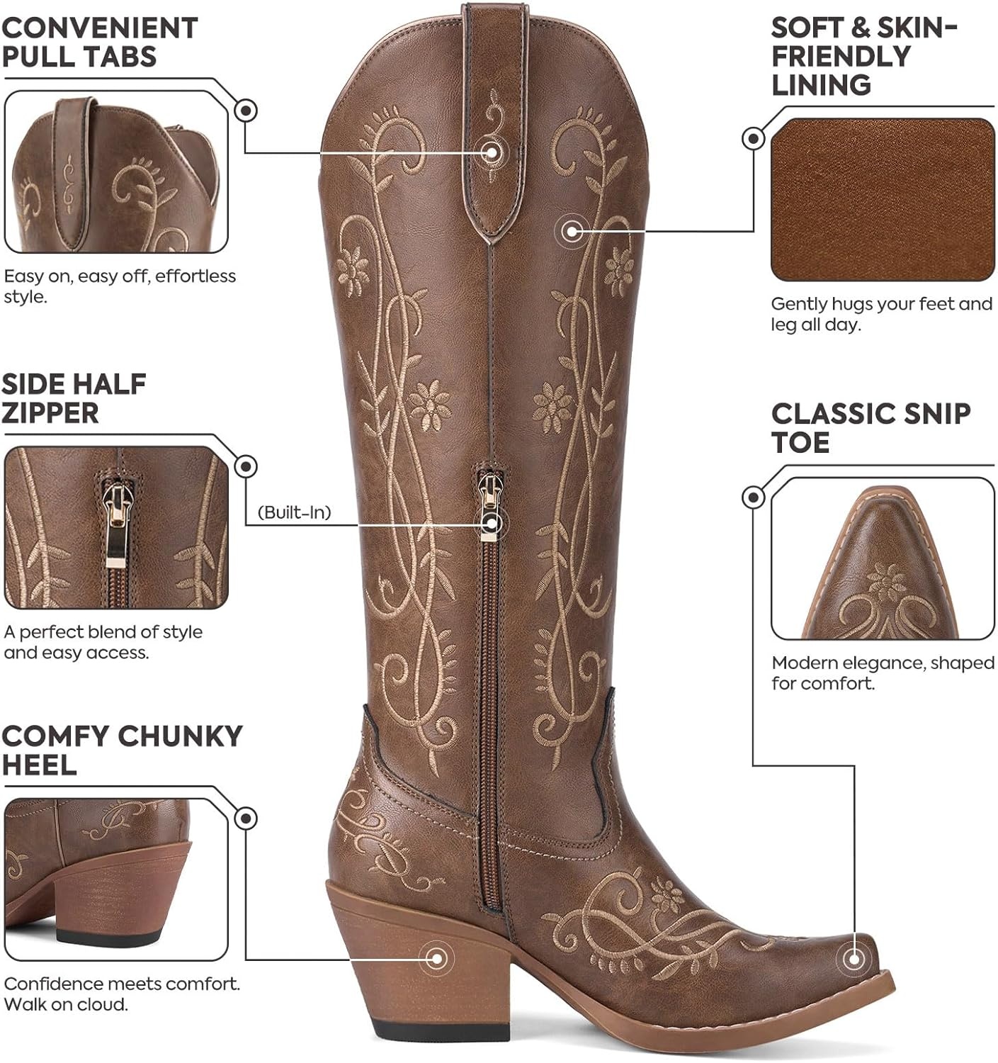 image:imageRollda Cowboy Boots for Women Knee High Cowgirl Boots Ladies Tall Western Boots Retro Vintage Cowgirl Boots with Half Side Zipper Snip Toe Chunky HeelBrown 1