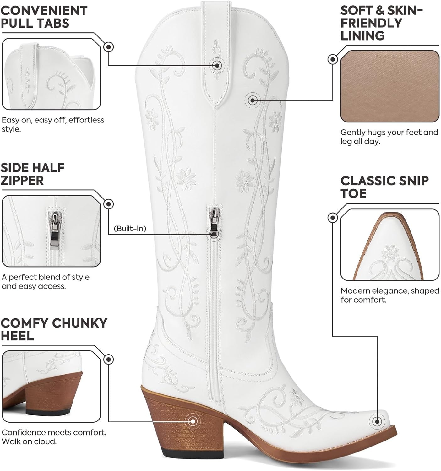 image:imageRollda Cowboy Boots for Women Knee High Cowgirl Boots Ladies Tall Western Boots Retro Vintage Cowgirl Boots with Half Side Zipper Snip Toe Chunky HeelWhite