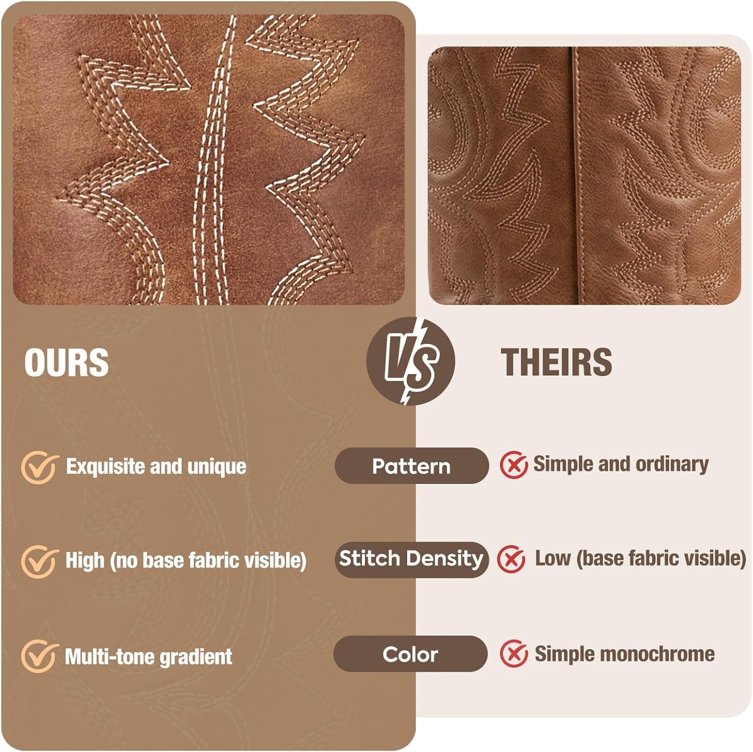 image:imageRollda Knee High Cowboy Boots for Women High Heel Cowgirl Boots Tall Chunky Heel Western Boots Pointed Toe with Side ZipperBrown